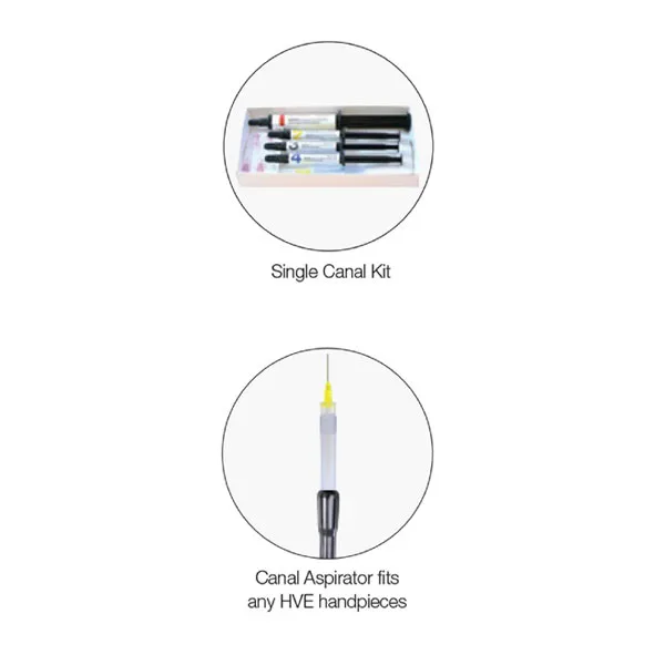 Dental Conduit - Endo - Files - 4 x PacEndo™ Endodontic Irrigation Single Canal Kit 02
