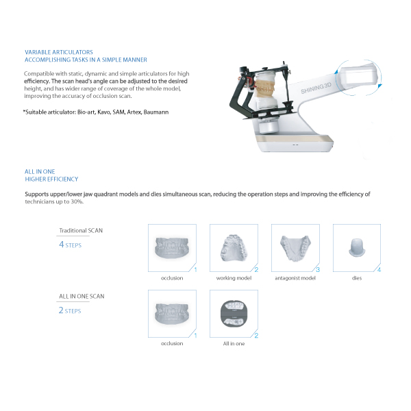 Dental Conduit - 3D Printing - Scanners - AutoScan-DS-EX Pro(C) 05