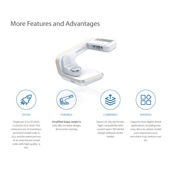 Dental Conduit - 3D Printing - Scanners - AutoScan-DS-EX Pro(C) 07