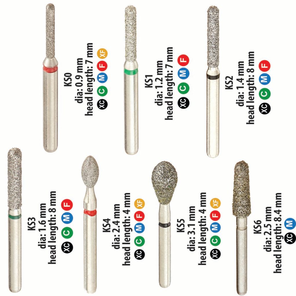 Crosstech Premium Diamonds-KS SERIES - Dental Conduit